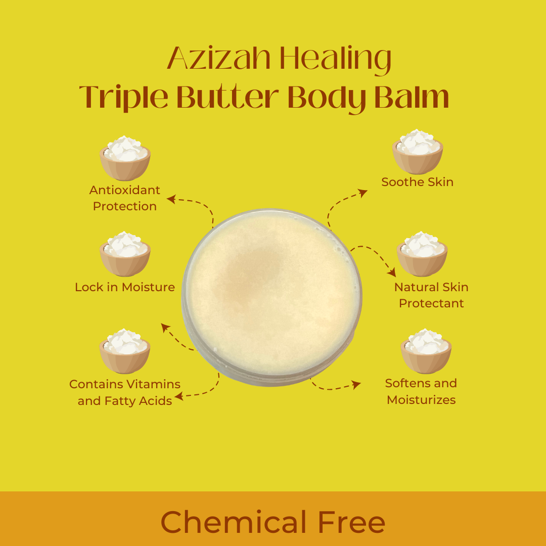 Graph Illustrating Benefits of Nourishing Balm - Azizah Healing Self-Care